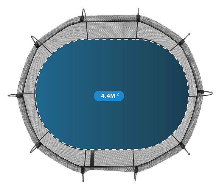 Jumping Surface Area