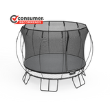 Medium Round Trampoline